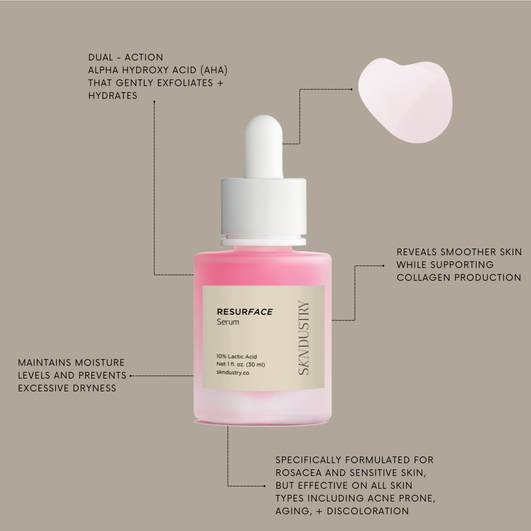 RESURFACE SERUM